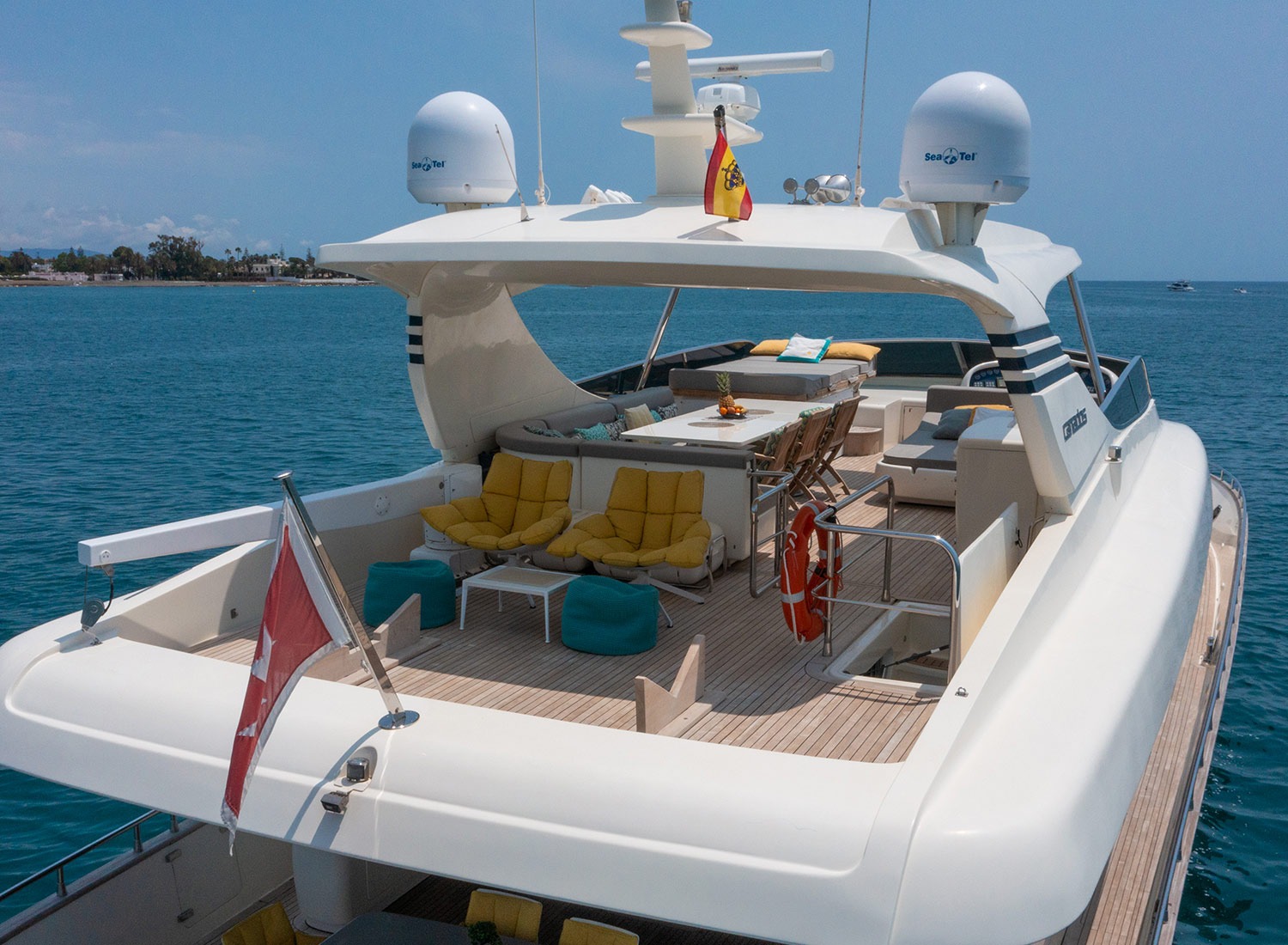 Canados custom yacht reform